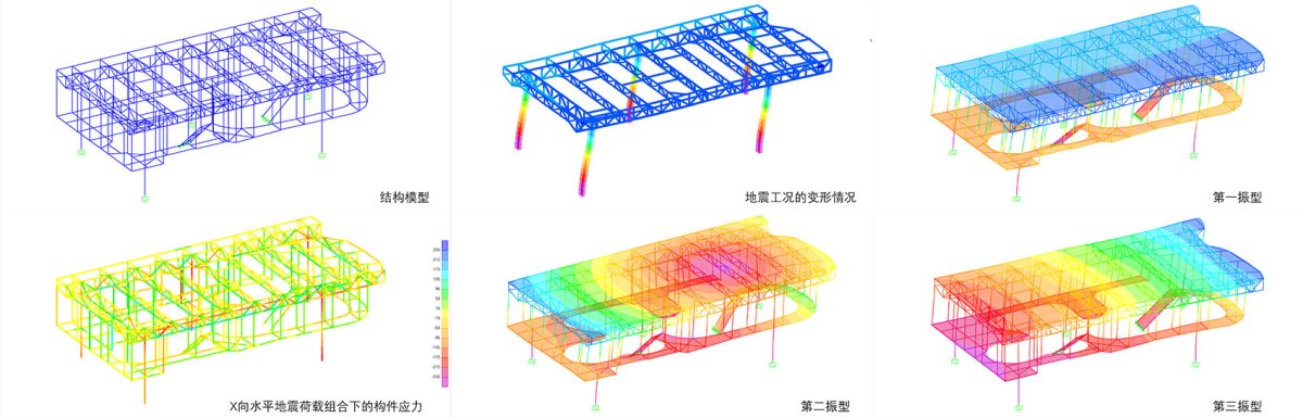 项目图片 3