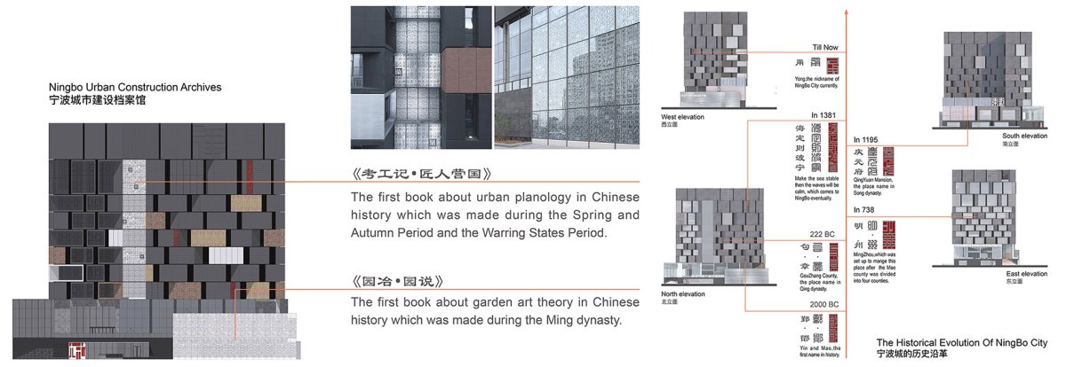 项目图片 5