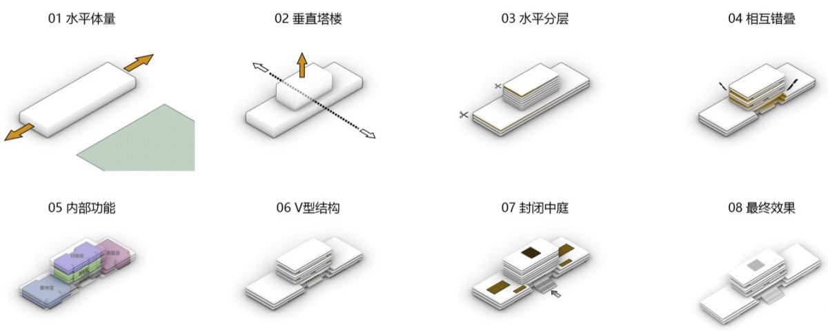 项目图片 4