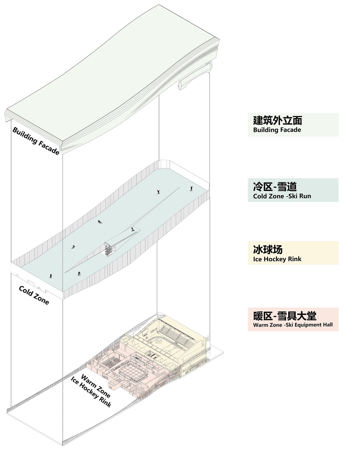 项目图片 7