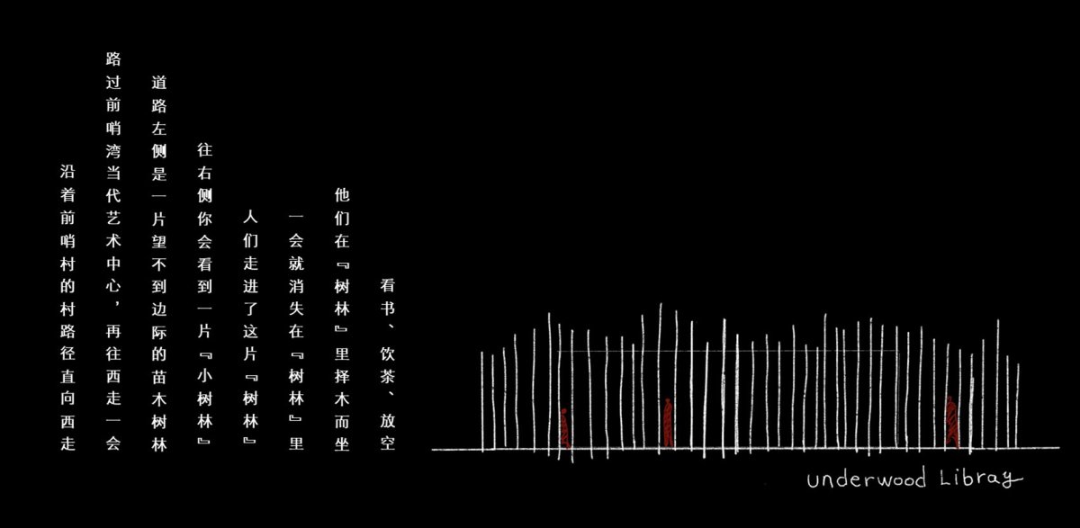 项目图片 3