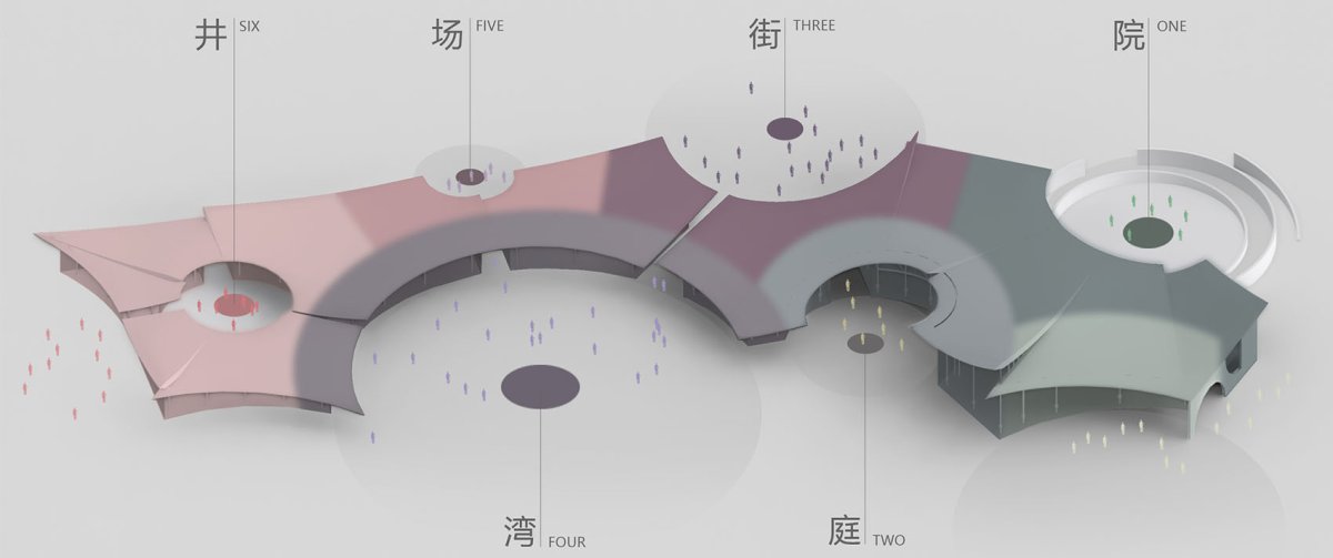 项目图片 1