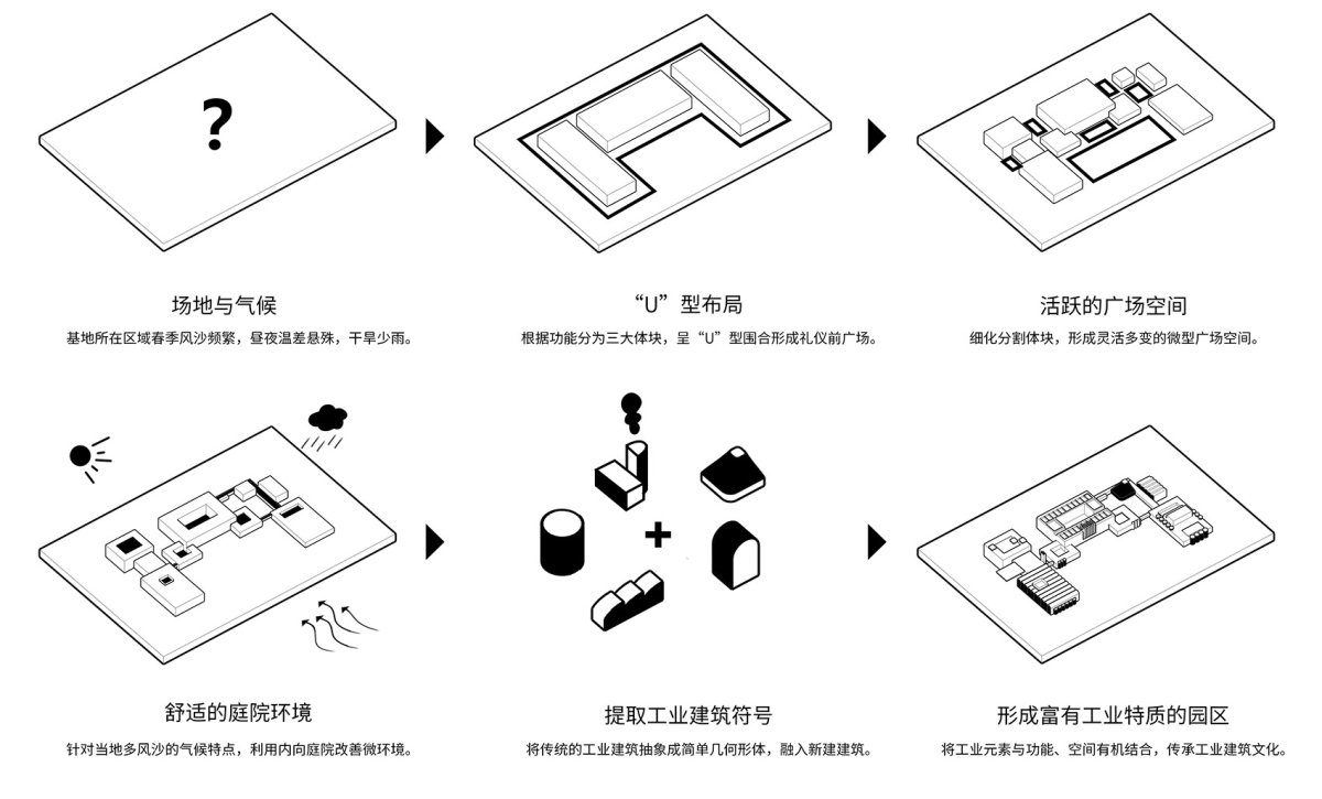 项目图片 4