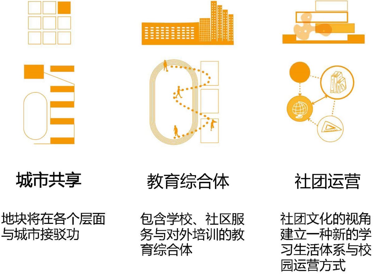 项目图片 1