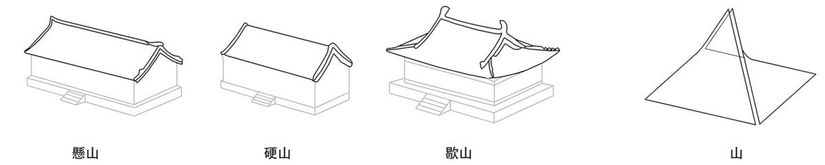 项目图片 6