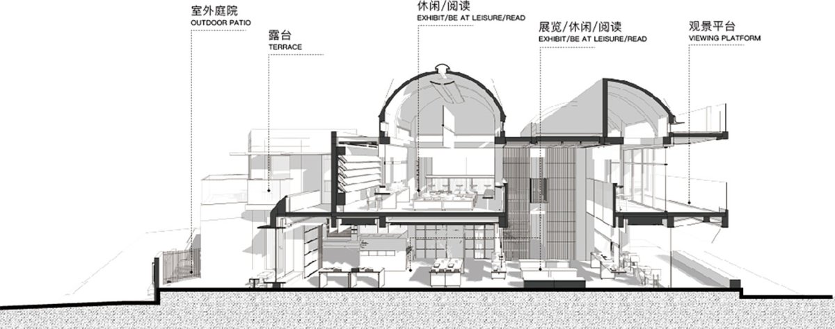项目图片 3
