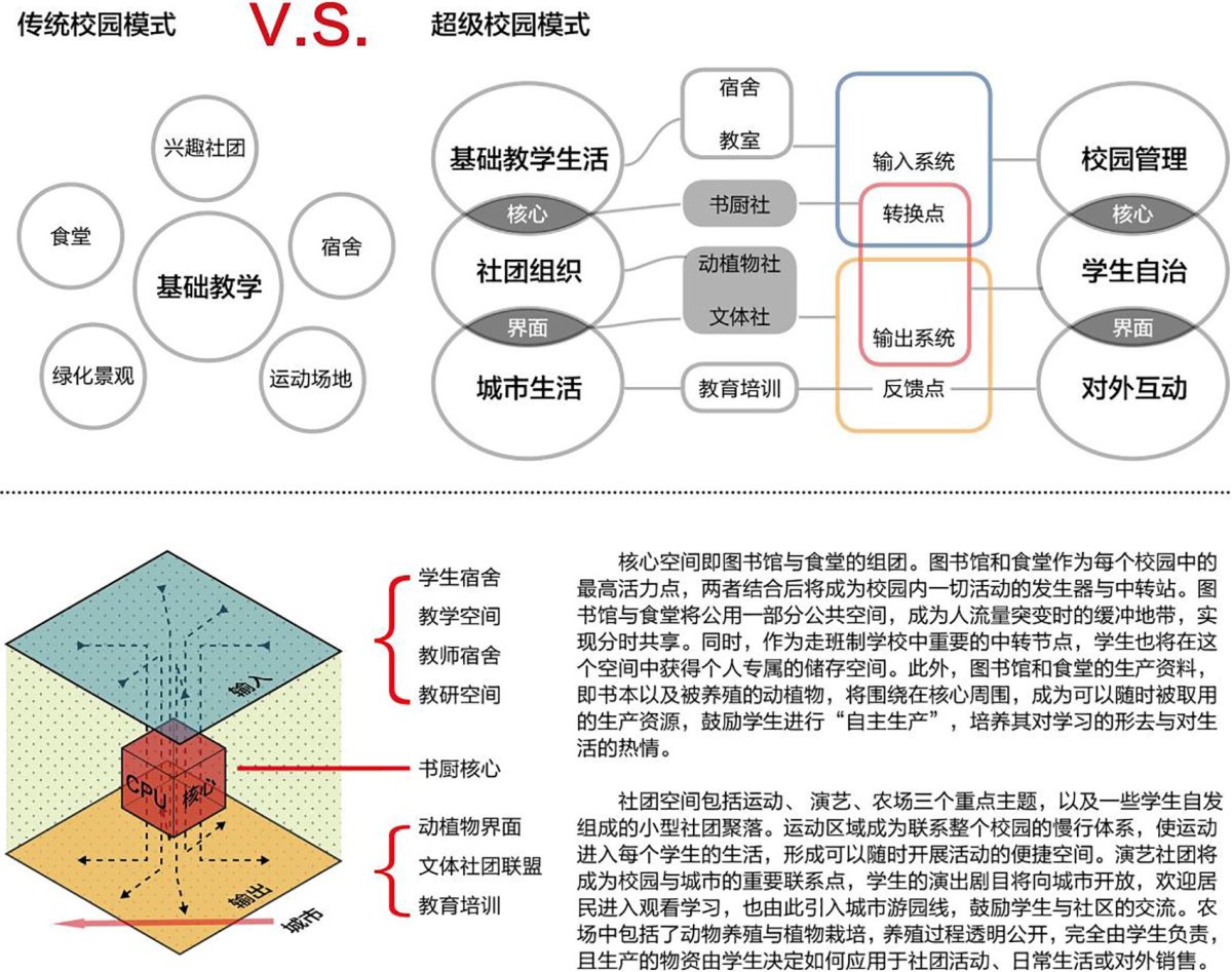项目图片 5