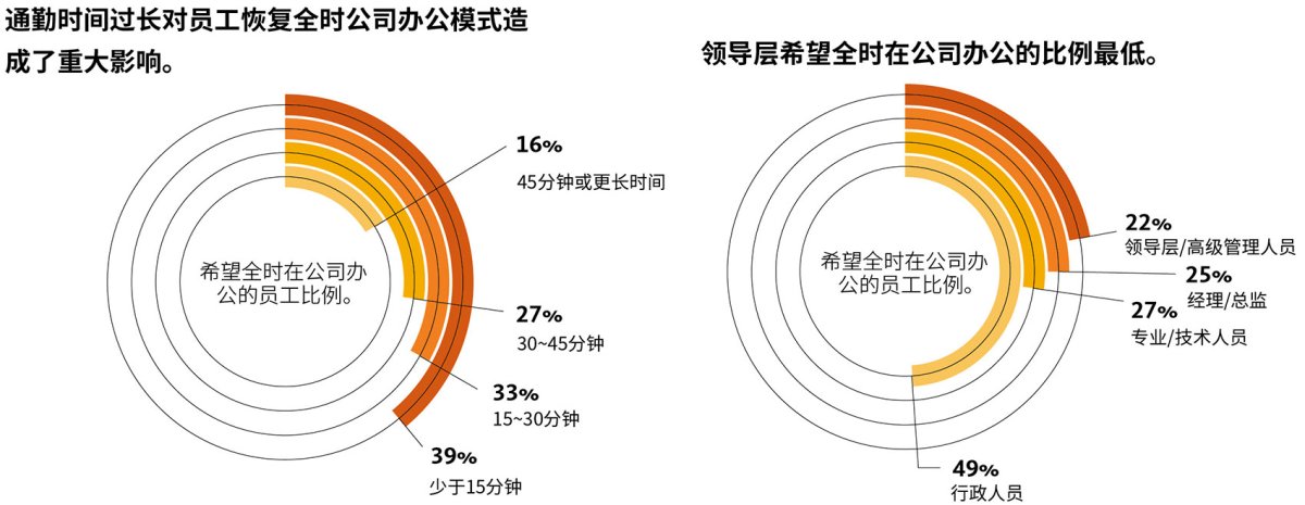 项目图片 2