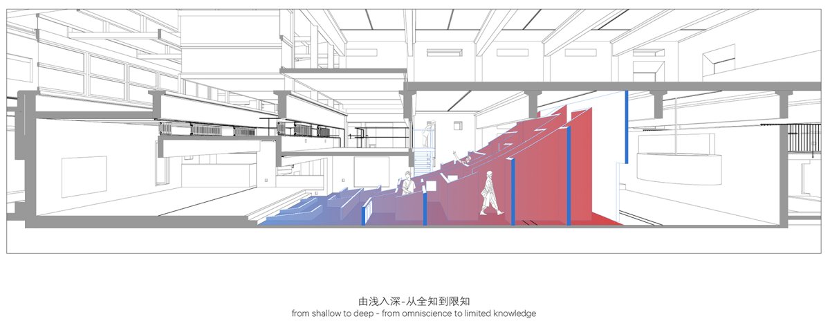 项目图片 5