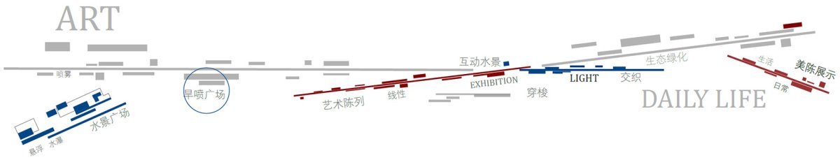 项目图片 3