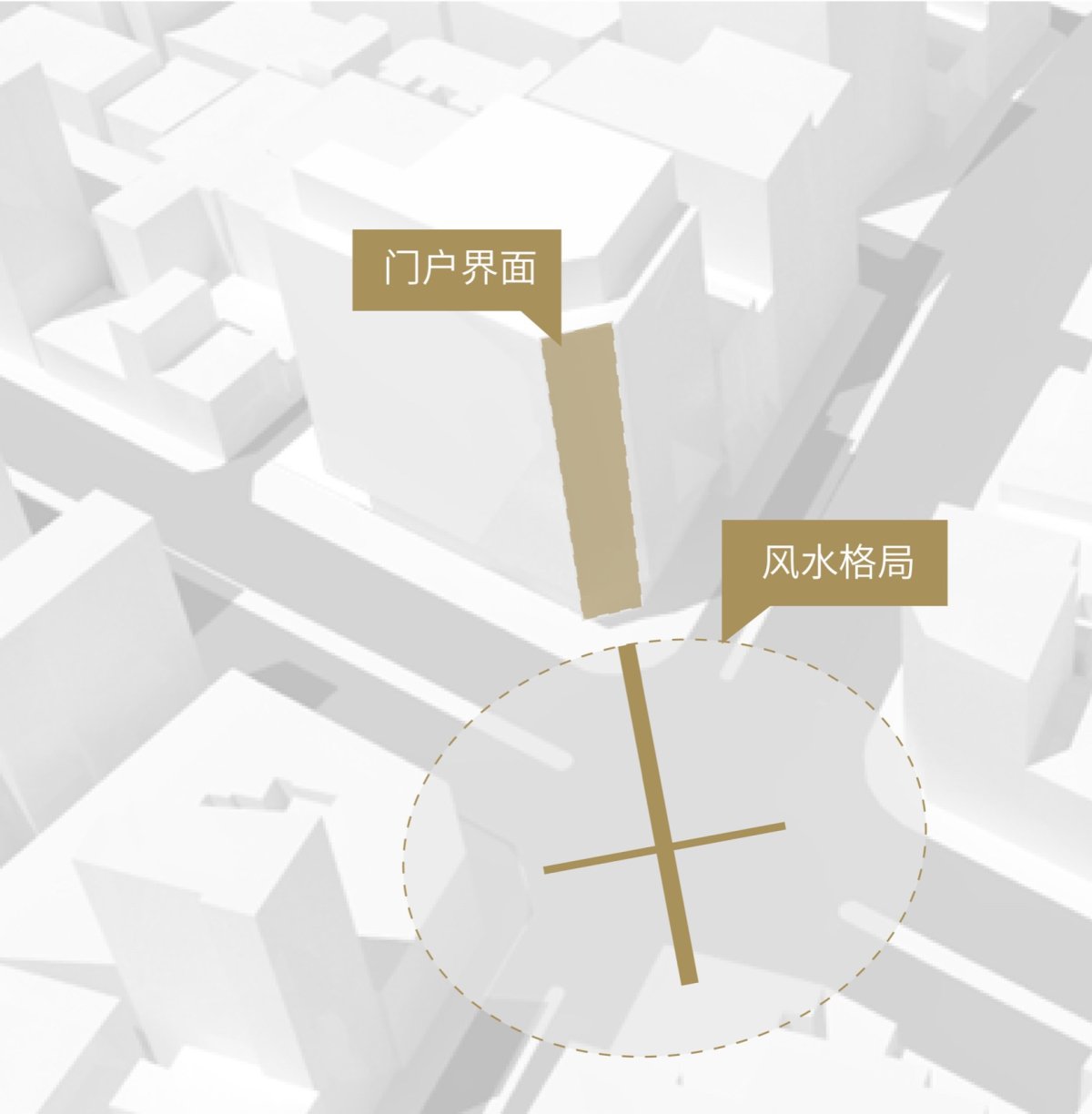 项目图片 3
