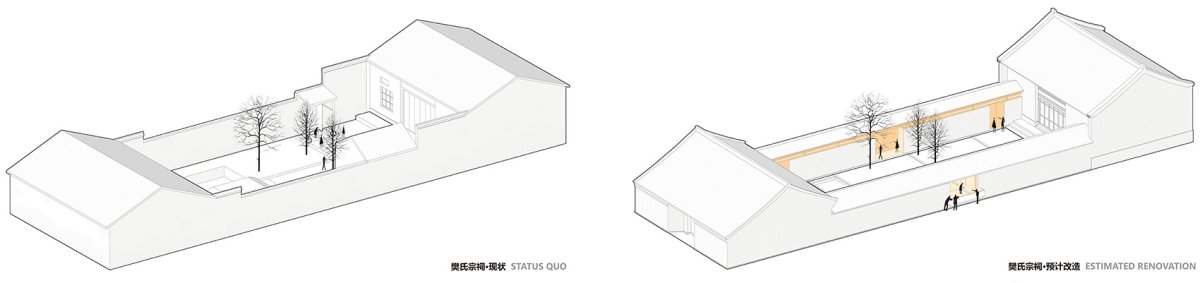 项目图片 7