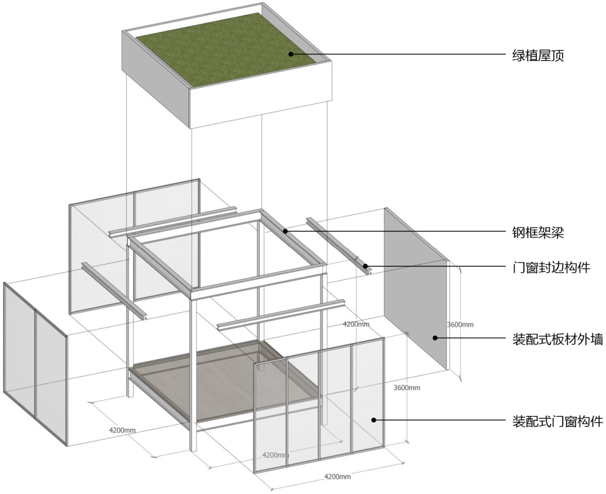 项目图片 3