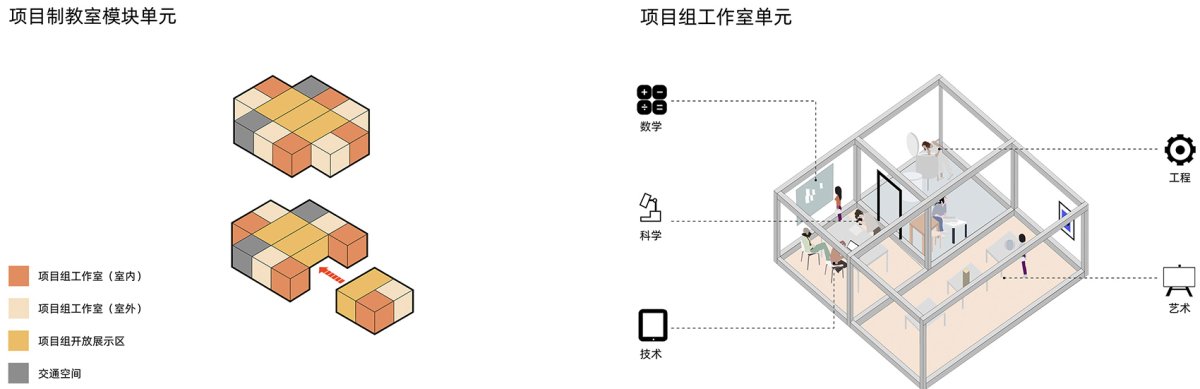 项目图片 3