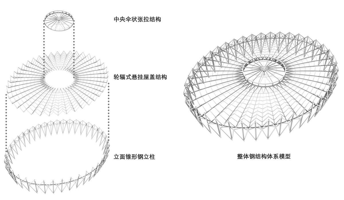 项目图片 2