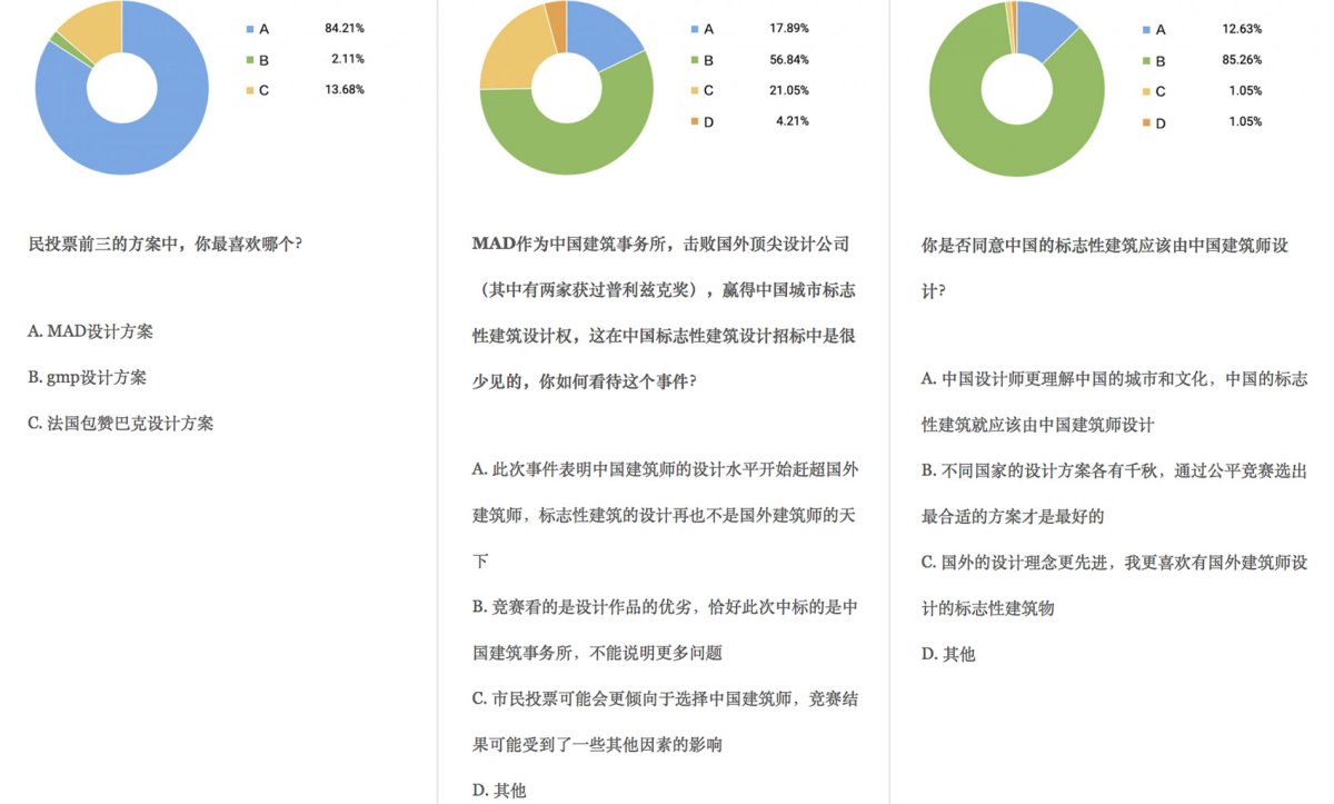 项目图片 2