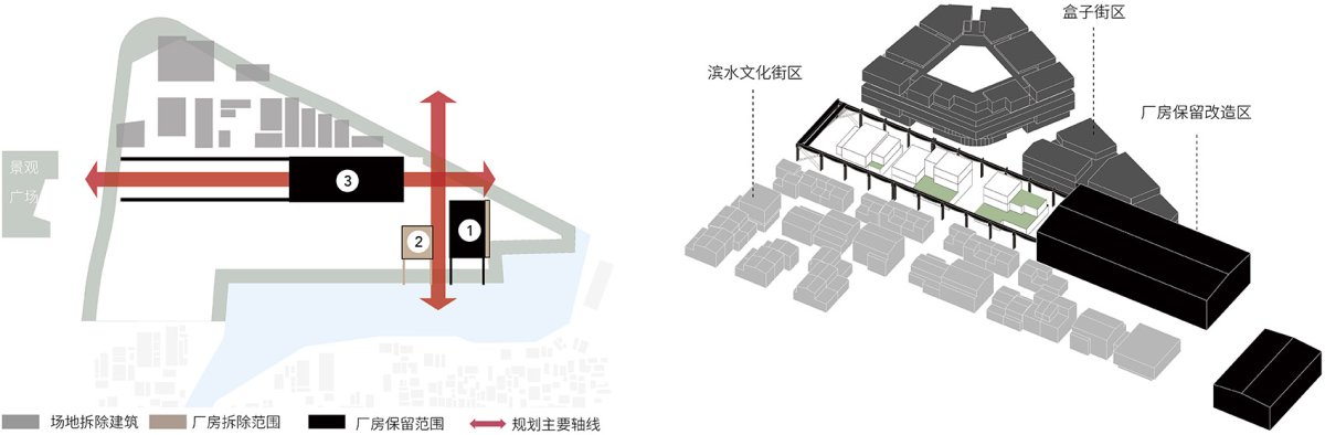 项目图片 4