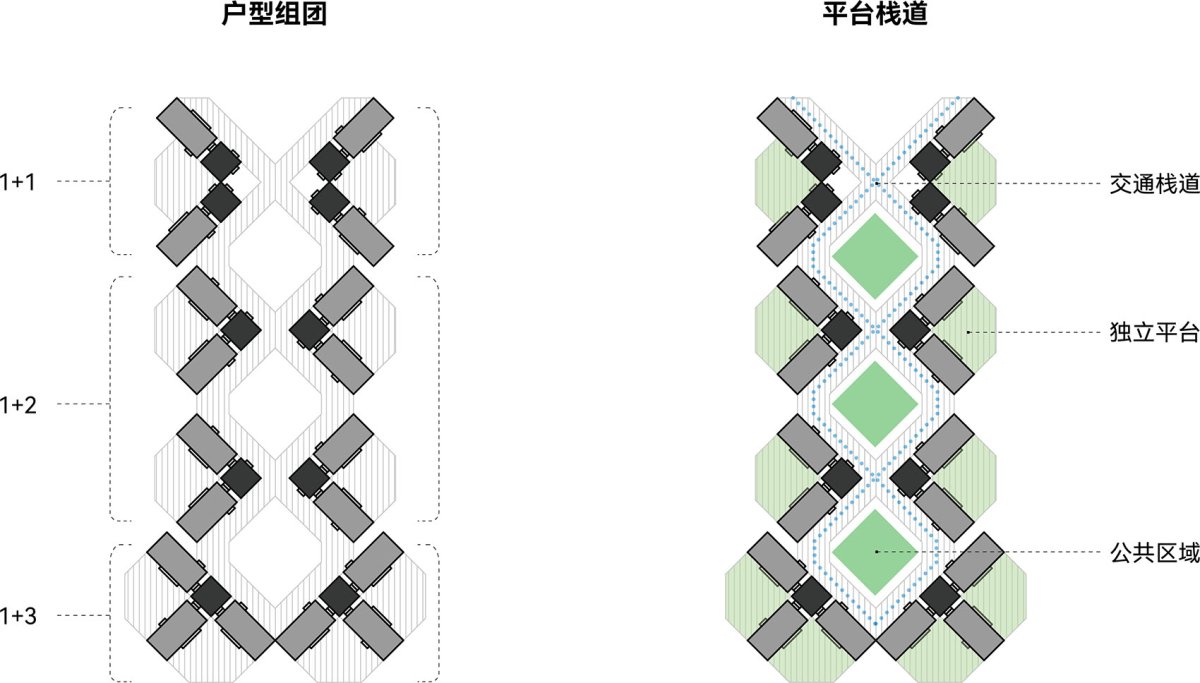 项目图片 9