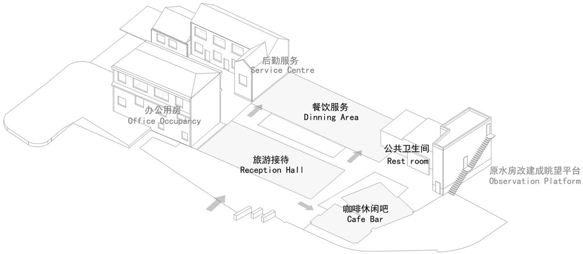 项目图片 4