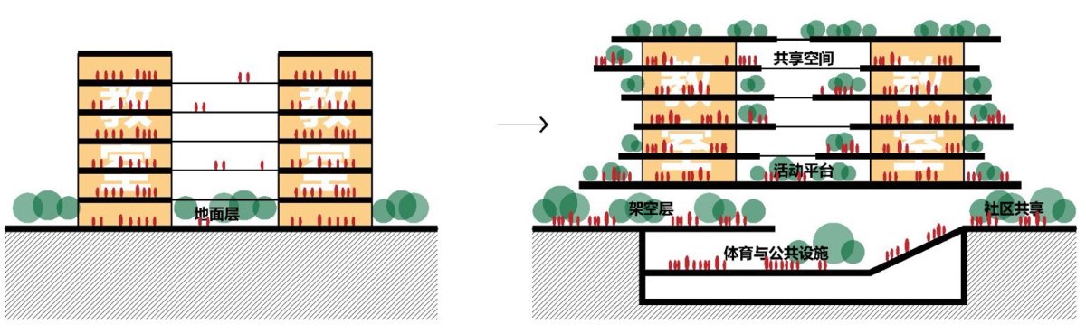 项目图片 6