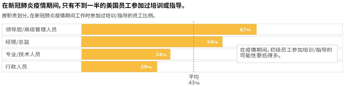 项目图片 5