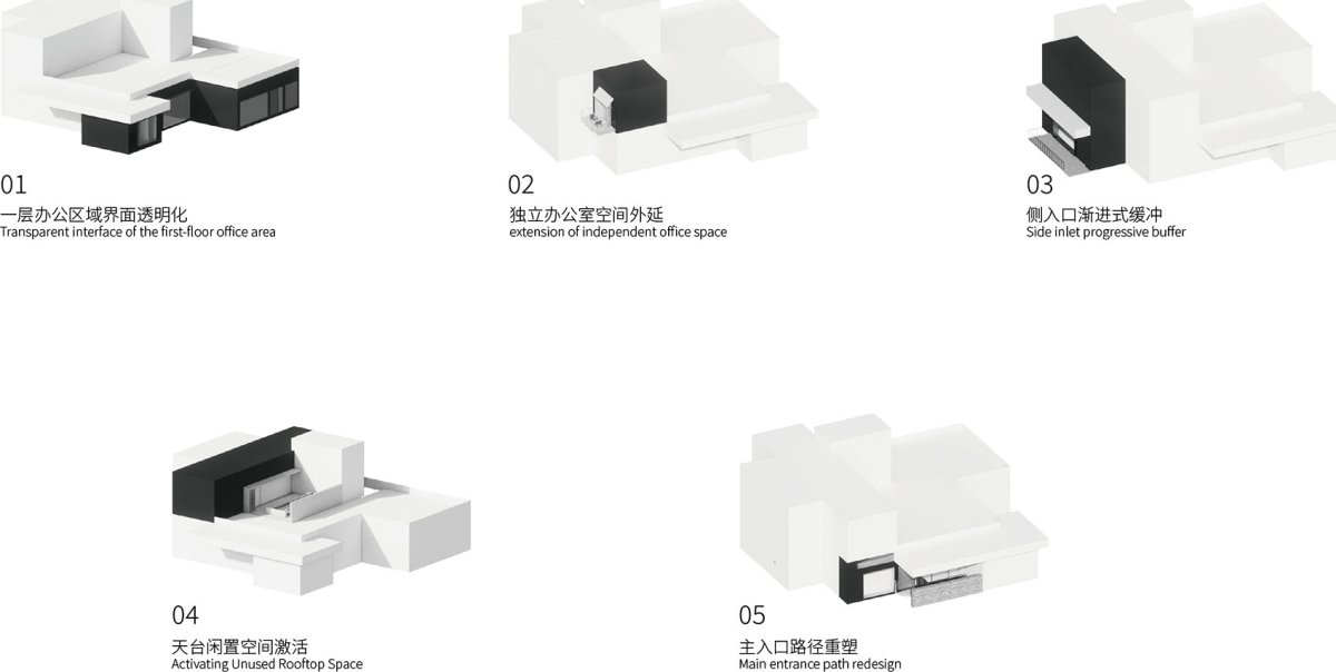 项目图片 8