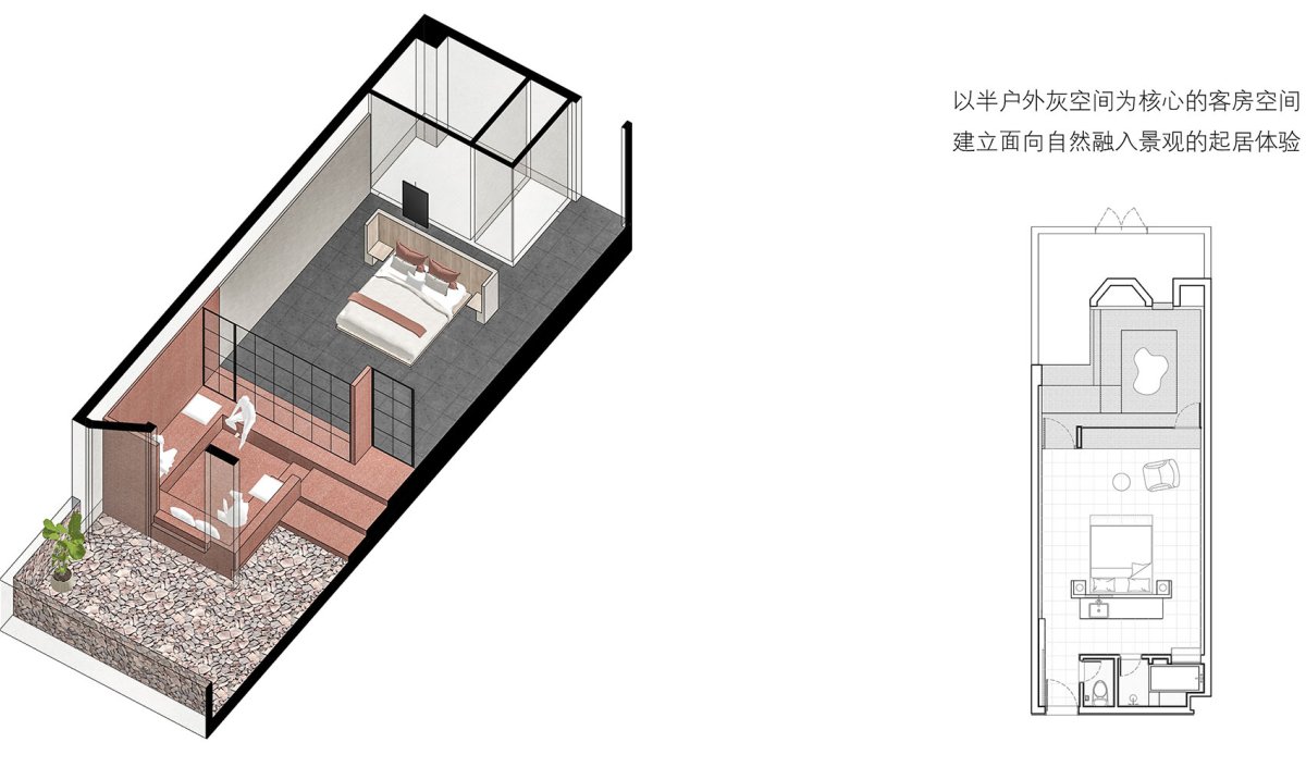 项目图片 7