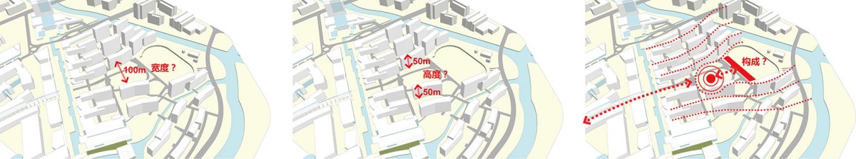 项目图片 3