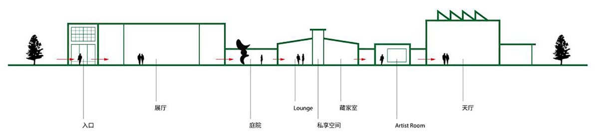 项目图片 1