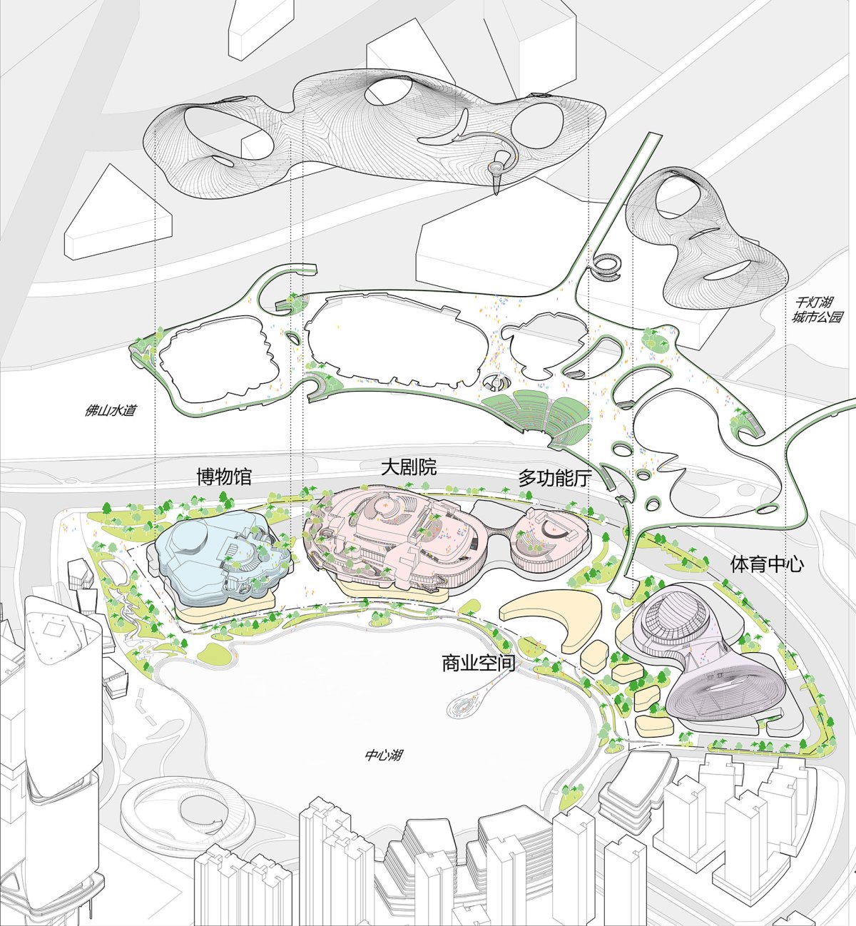 项目图片 5
