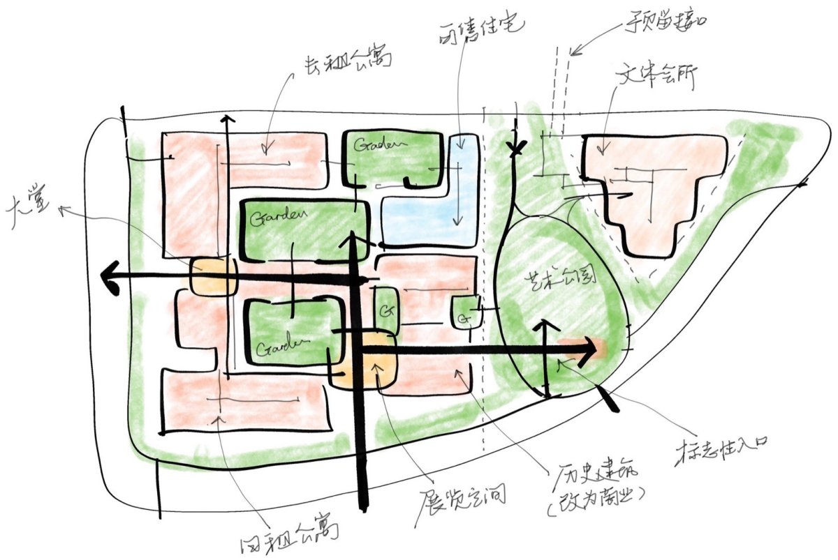 项目图片 4