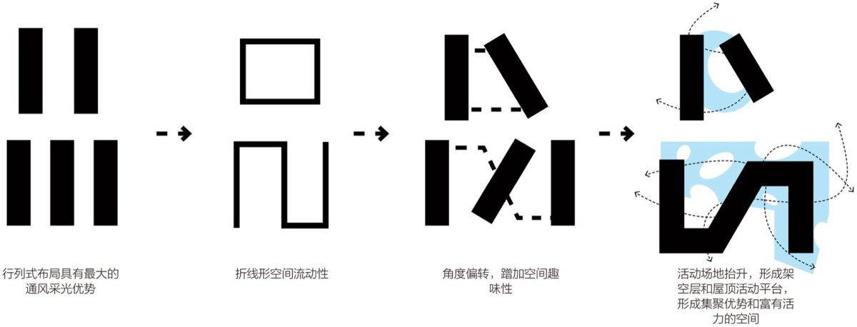 项目图片 2