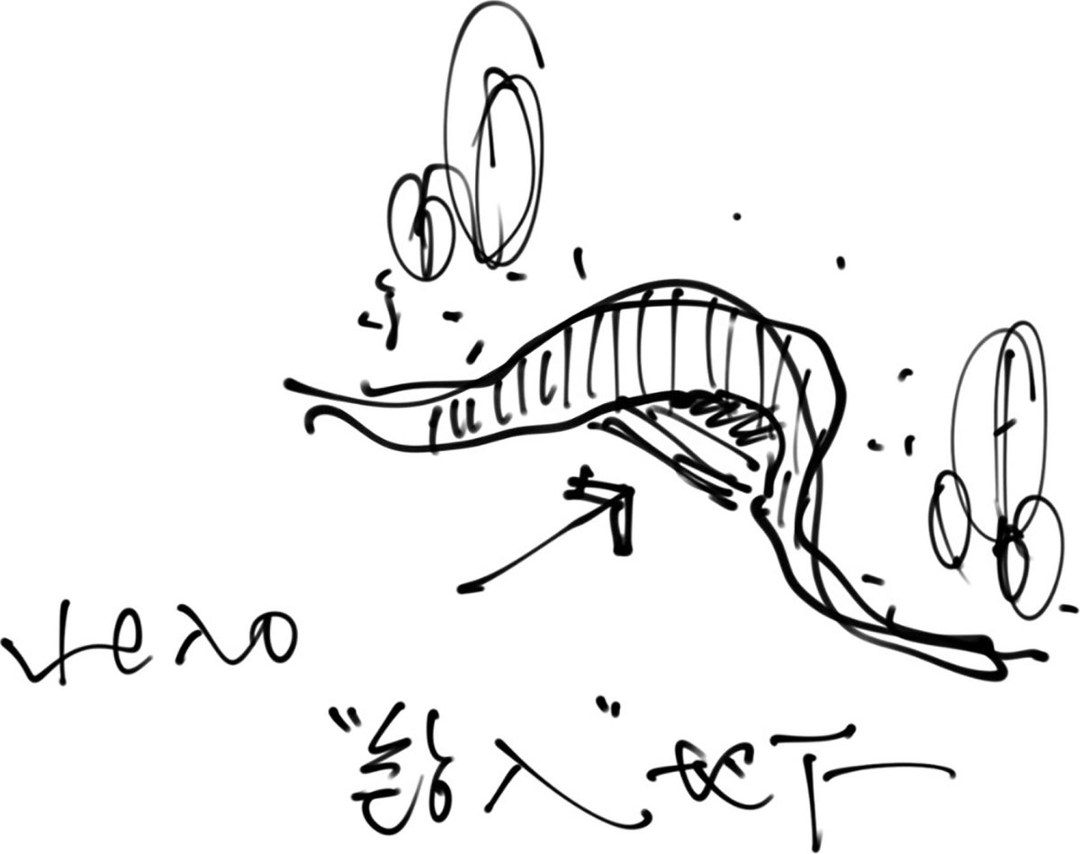 项目图片 5