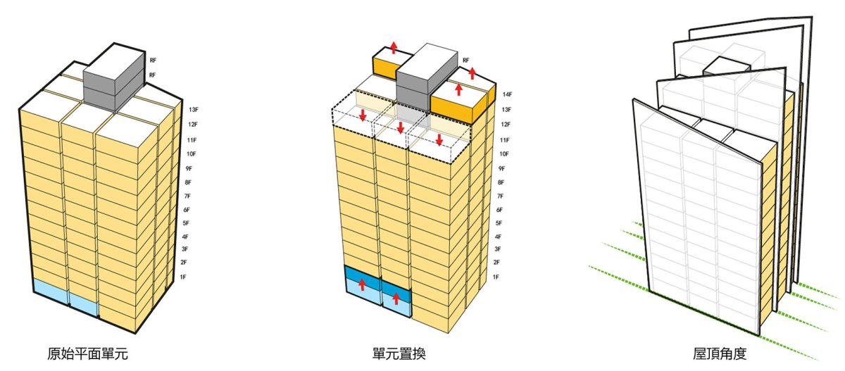 项目图片 5
