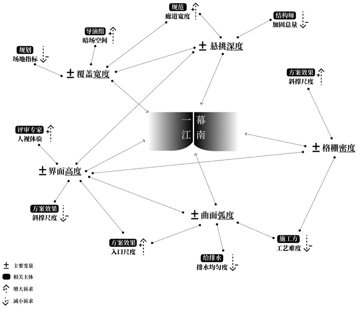 项目图片 5