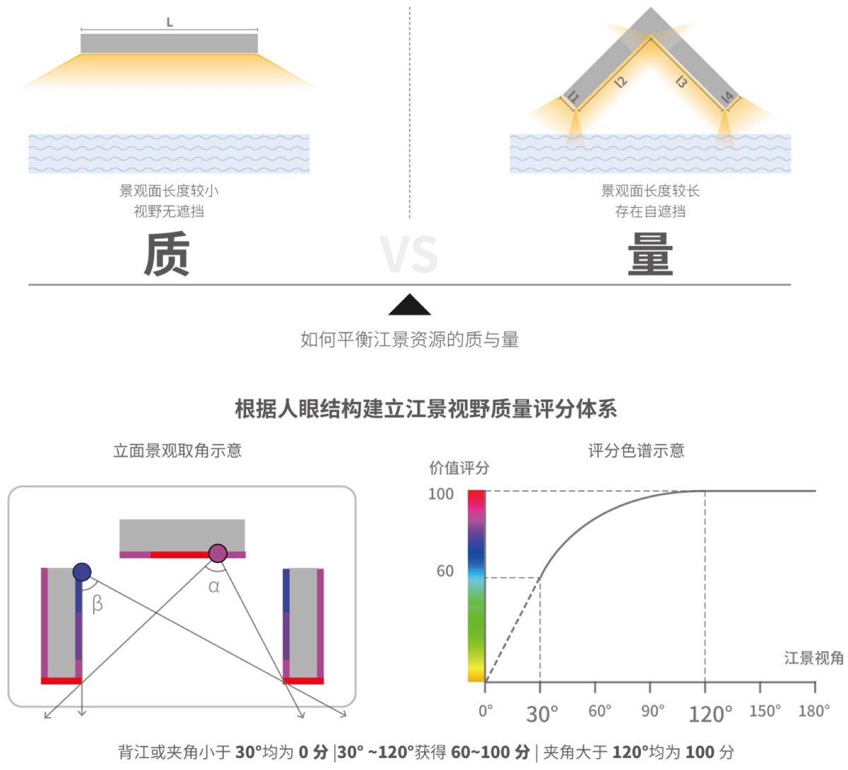 项目图片 7