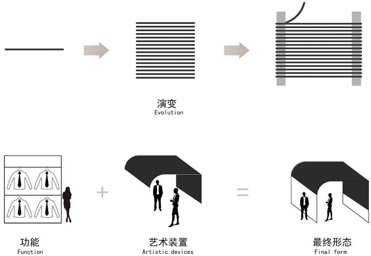 项目图片 1