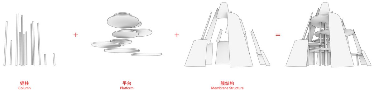 项目图片 1