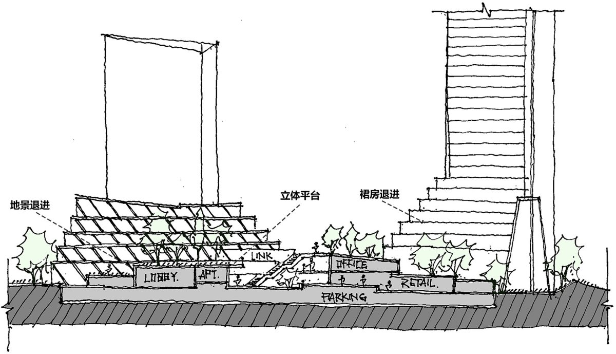 项目图片 7