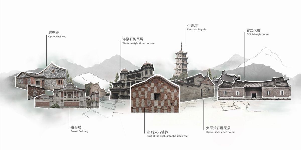 项目图片 3