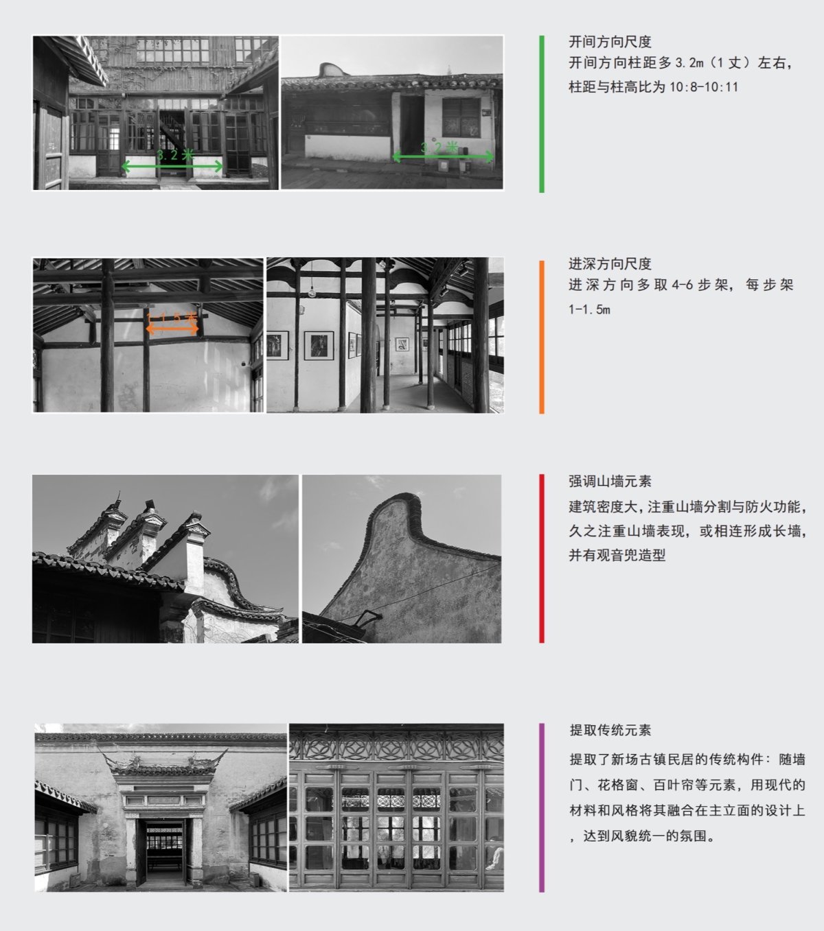 项目图片 9