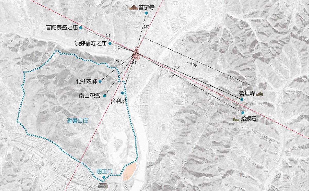 项目图片 4