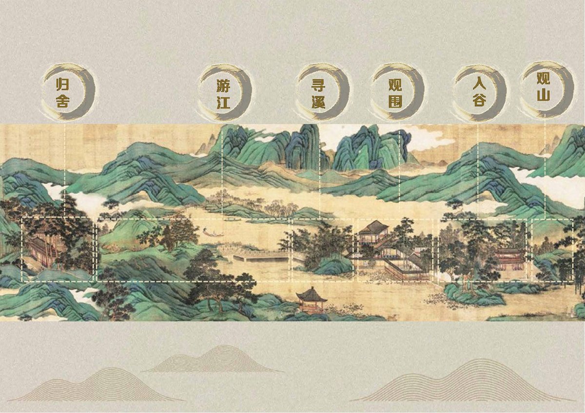 项目图片 3