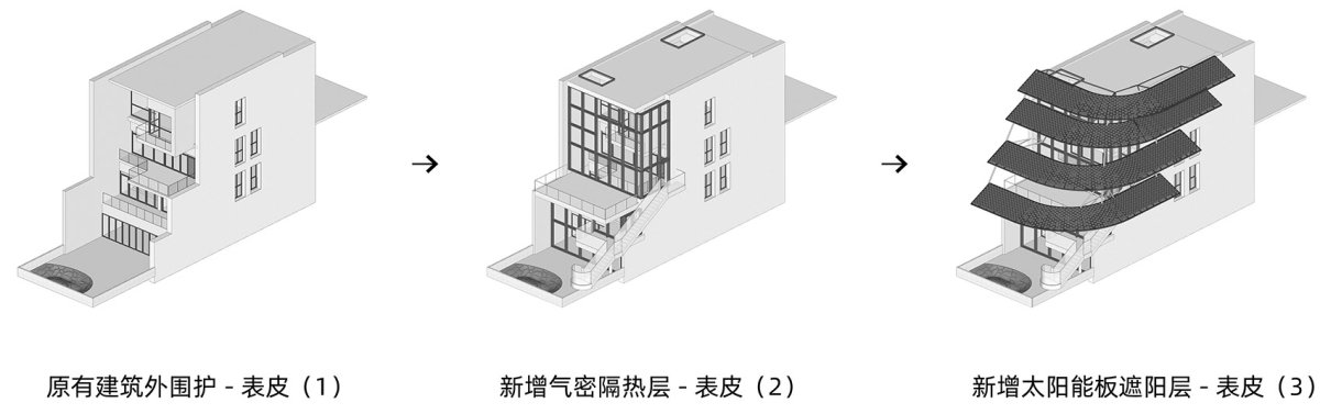 项目图片 4