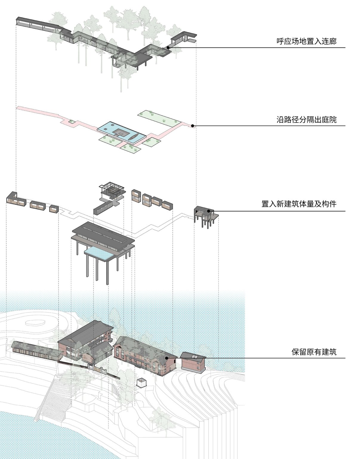 项目图片 9