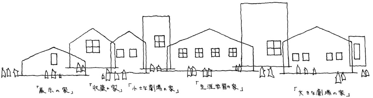 项目图片 2