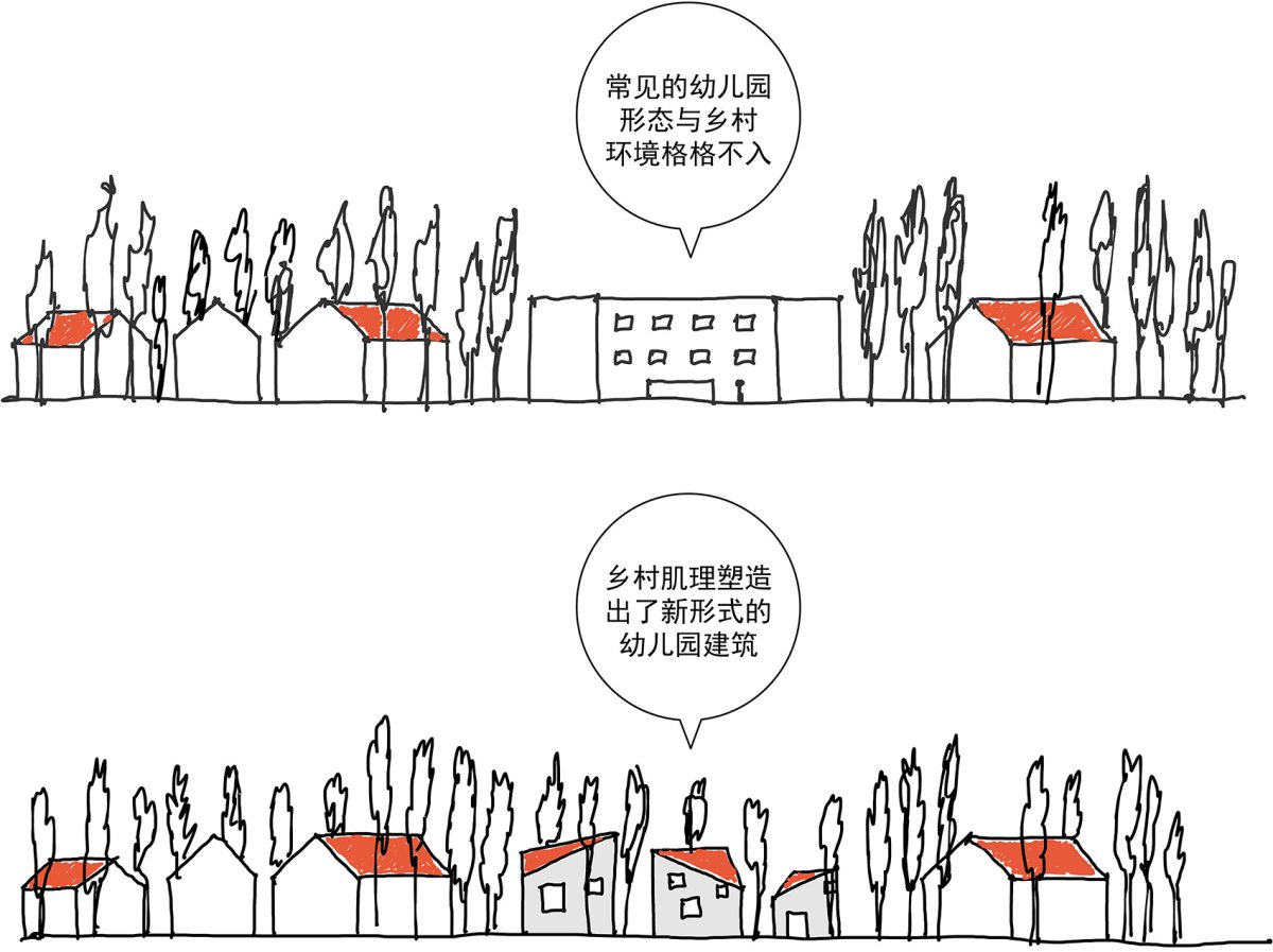 项目图片 7