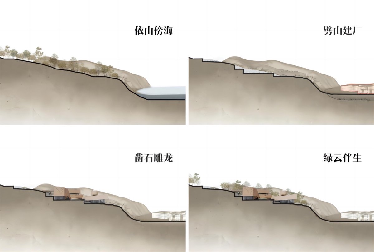 项目图片 3
