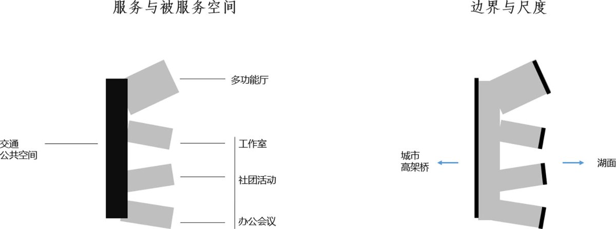 项目图片 5
