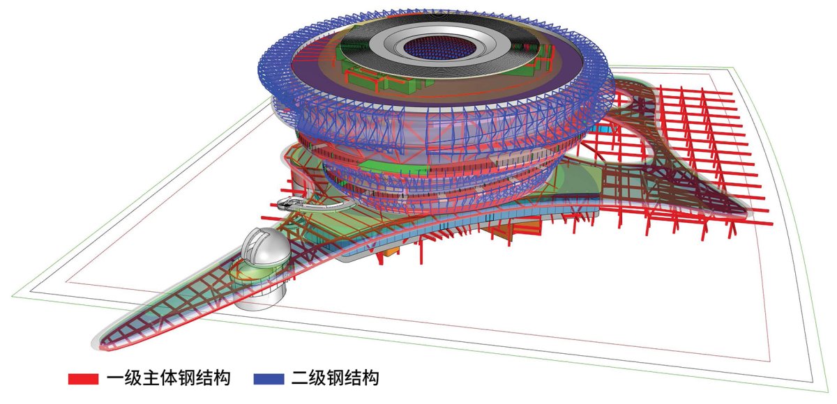 项目图片 5